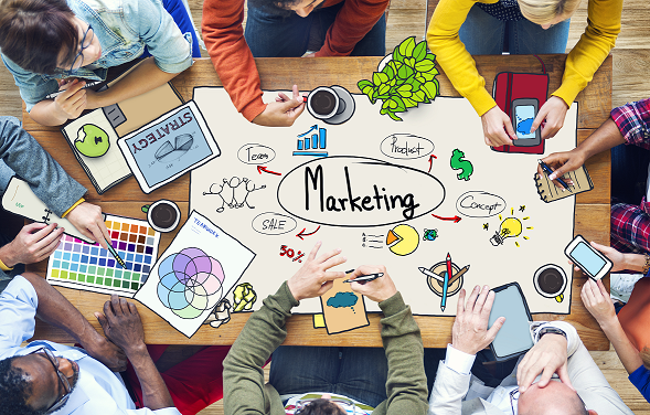 Productive Marketing Programs